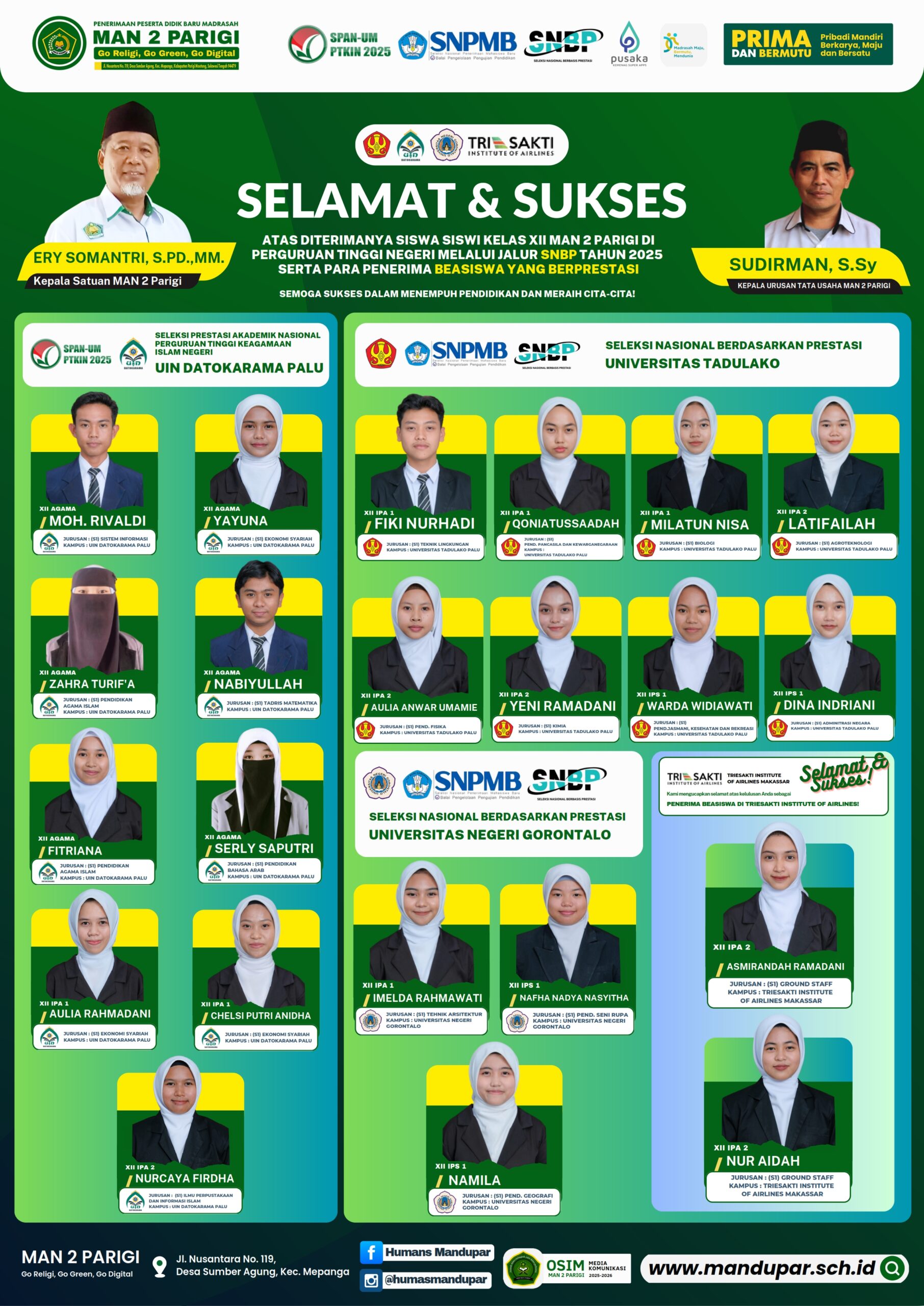 Siswa Siswi Kelas XII MAN 2 Parigi Berhasil Lolos SNBP 2025 dan Beasiswa Prestasi