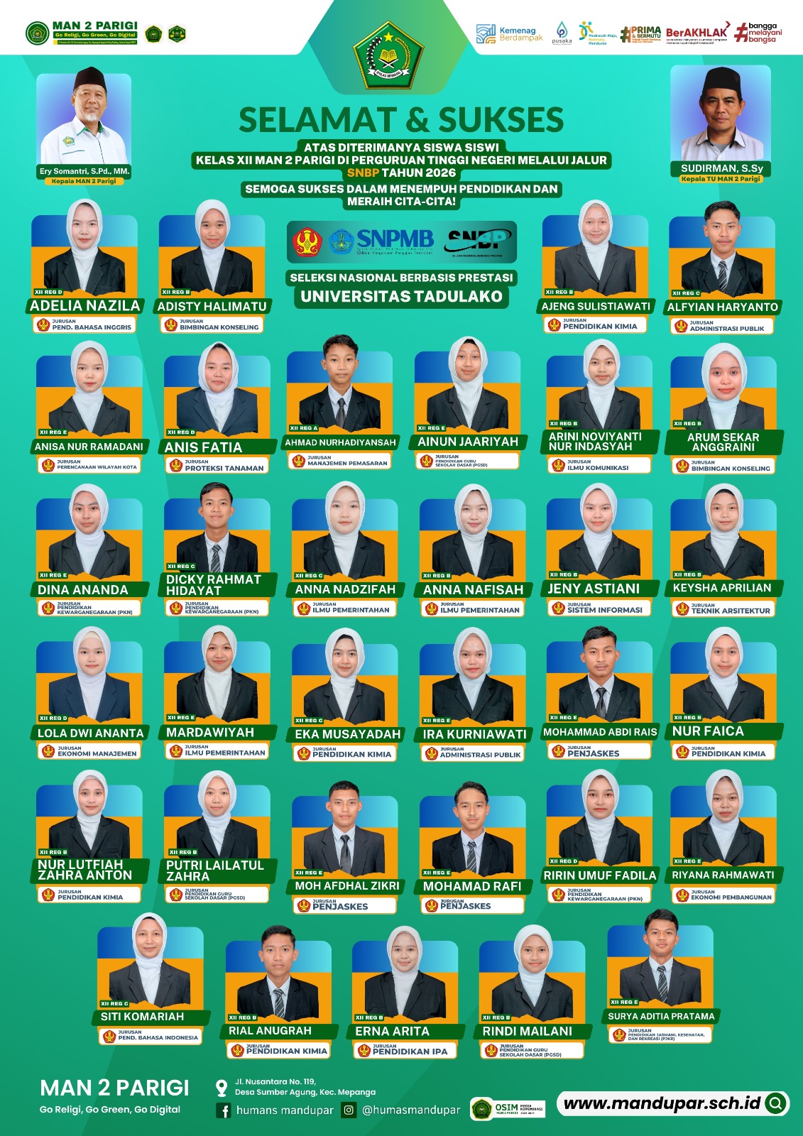 MAN 2 Parigi Catat Peningkatan Signifikan, 40 Siswa Lolos Seleksi Nasional Berbasis Prestasi (SNBP) 2026